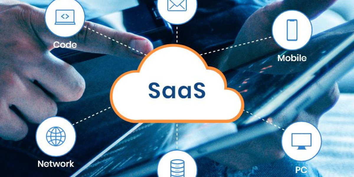 Essential Features of a Successful SaaS Product