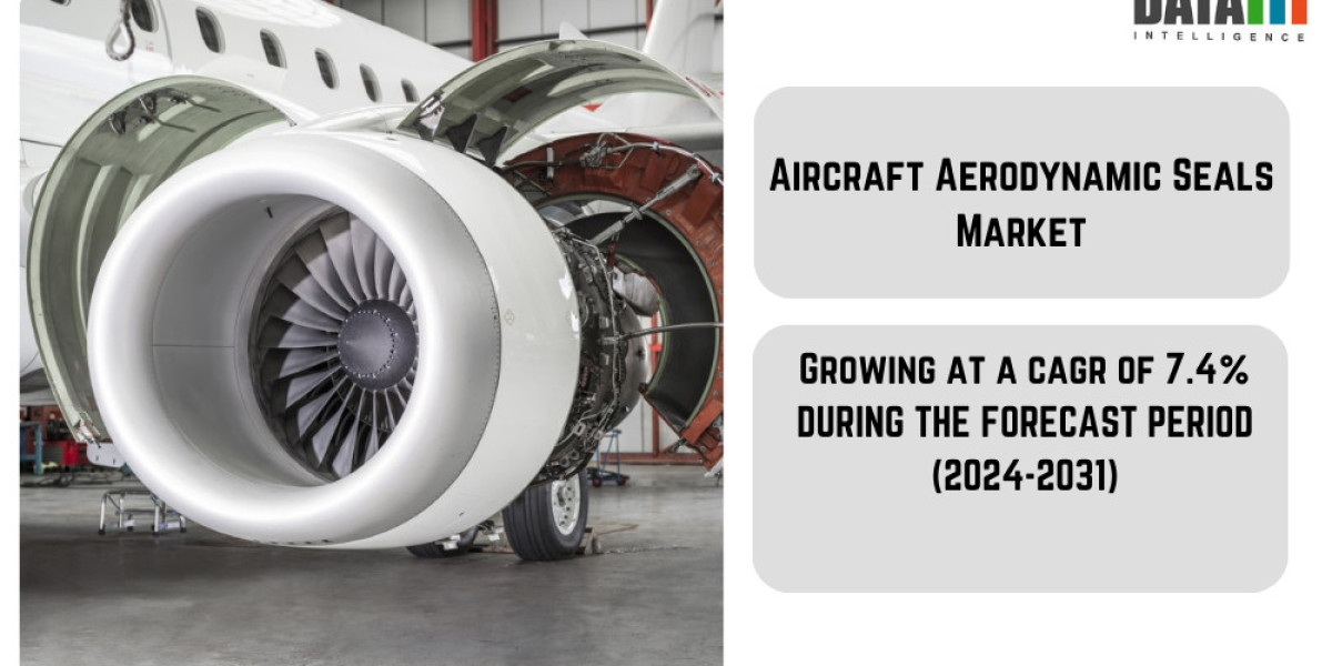 Aircraft Aerodynamic Seals Market 2024 Size, Global Report till 2031 | Parker Hannifin Corporation, Saint Gobain.