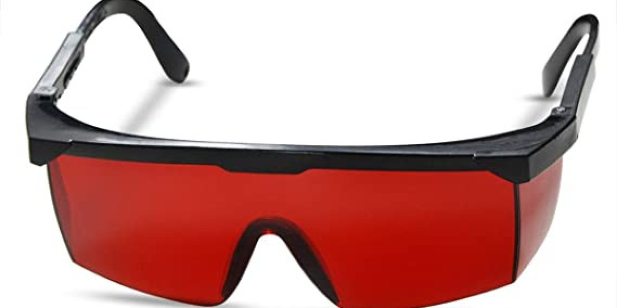 Global Laser Safety Glasses Market Report with Analysis of COVID-19 Impact