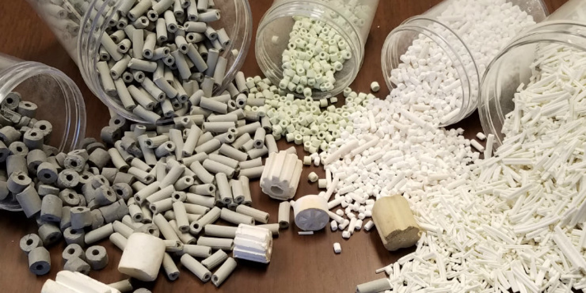 Catalyst Market Report: Latest Industry Outlook & Current Trends 2023 to 2032