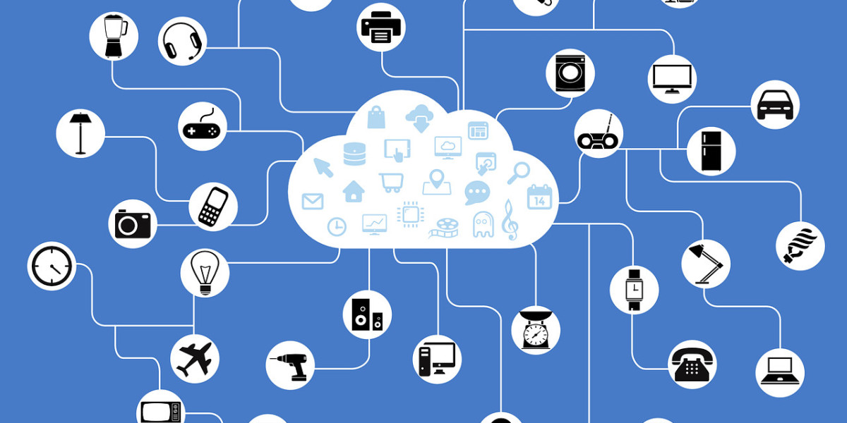 Cloud HSM Market | Industry Demand, Fastest Growth, Opportunities Analysis and Forecast