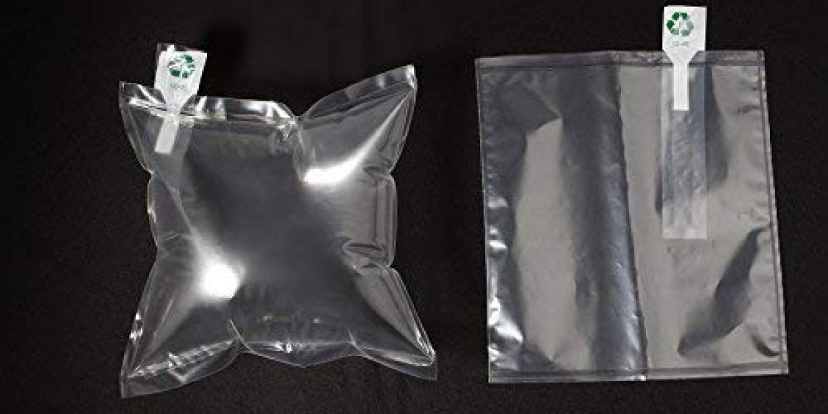 Inflatable Pouches Market Size, Share, Key Players Analysis and Forecast Report