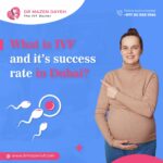 Dr. Mazen's Best IVF Clinic in Dubai | IVF Cost in Dubai