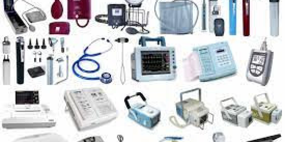 Medical Equipment Calibration Services Market Insight | Outlook | Growth Analysis Report