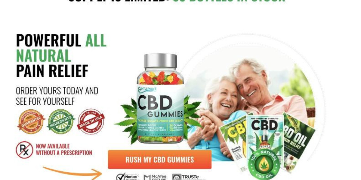 Calmwell CBD Gummies Official Site Cost!