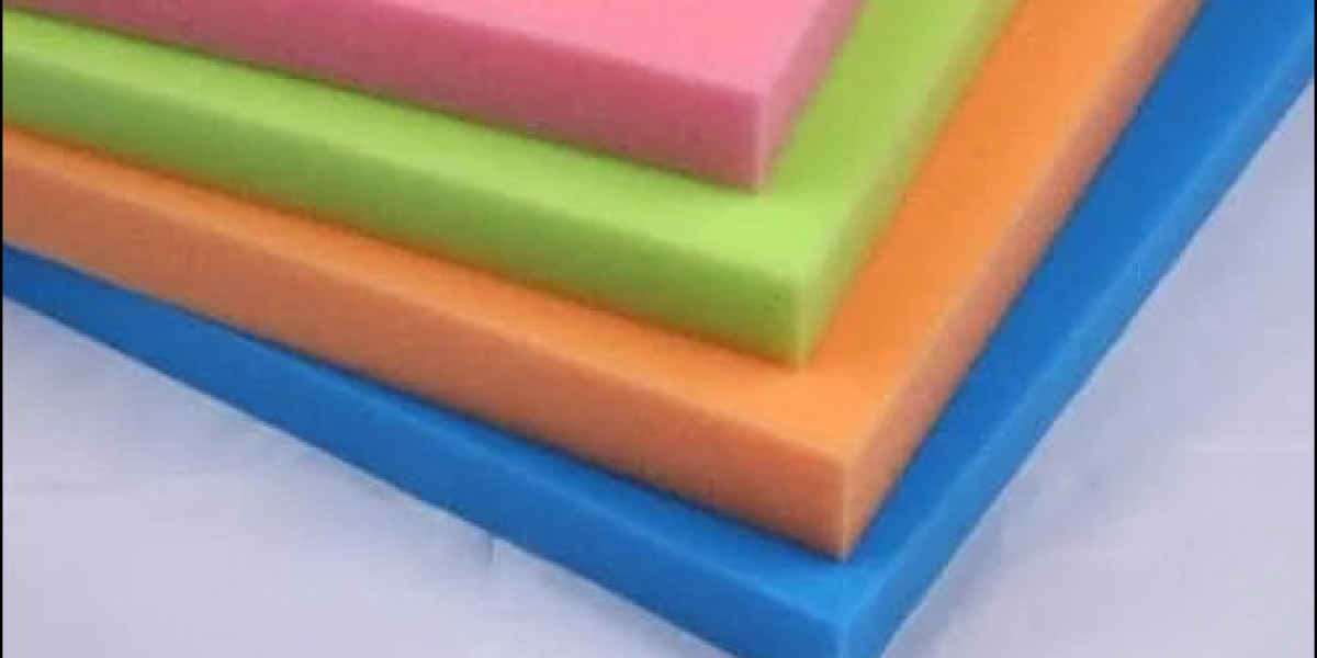 Global Expanded Polypropylene Foam Market Report 2023 to 2032