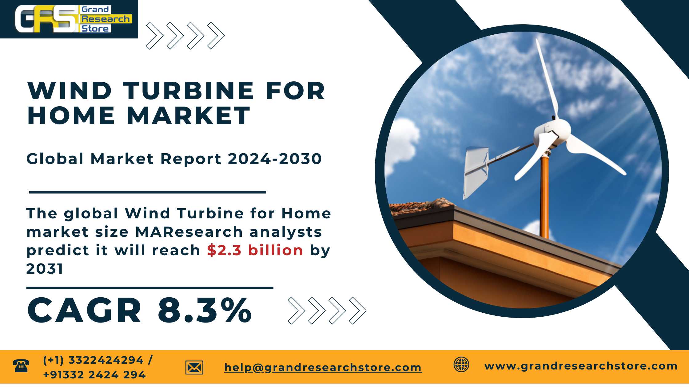 Wind Turbine for Home Market, Global Outlook and F..
