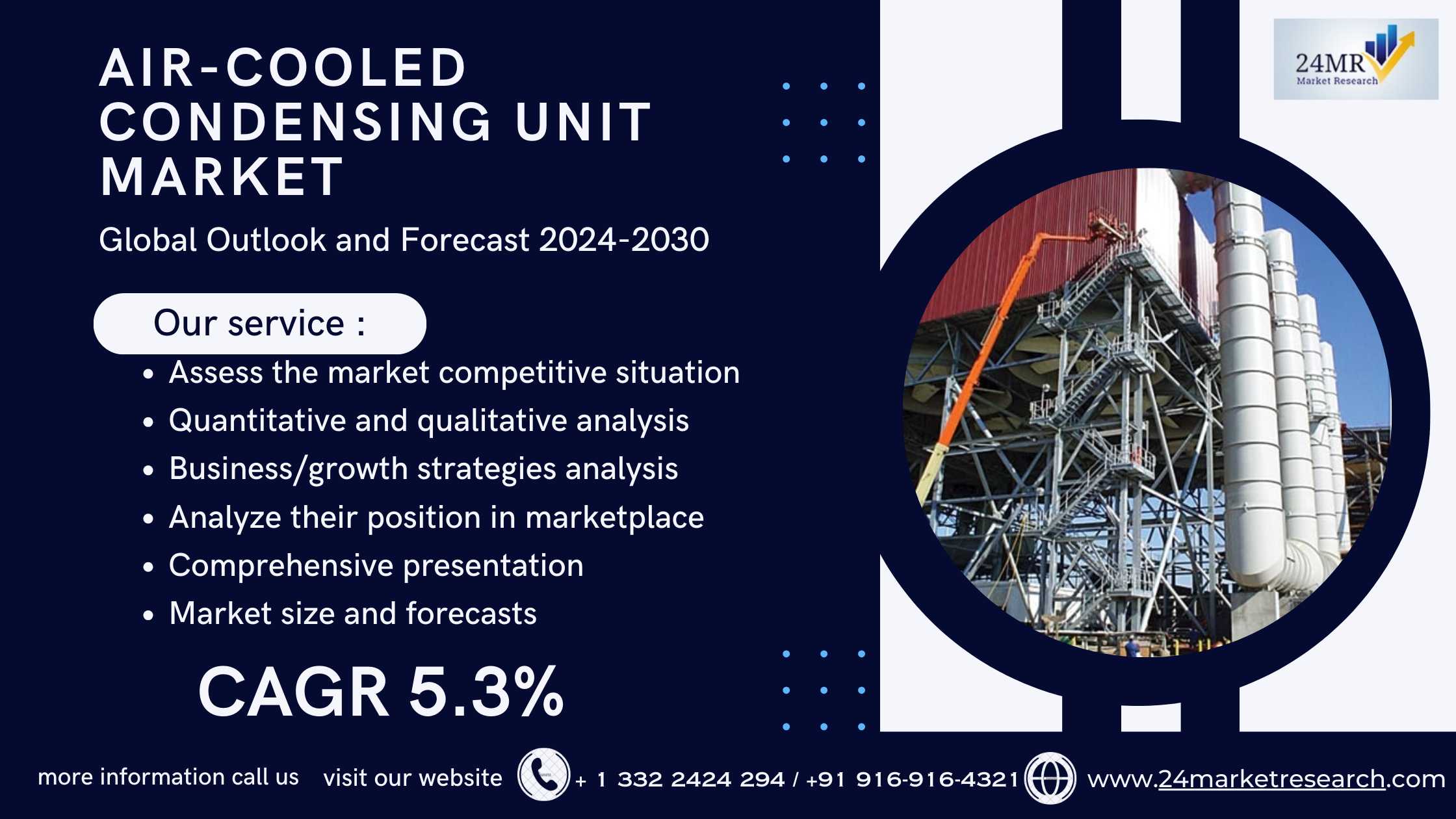 Air-Cooled Condensing Unit Market, Global Outlook ..