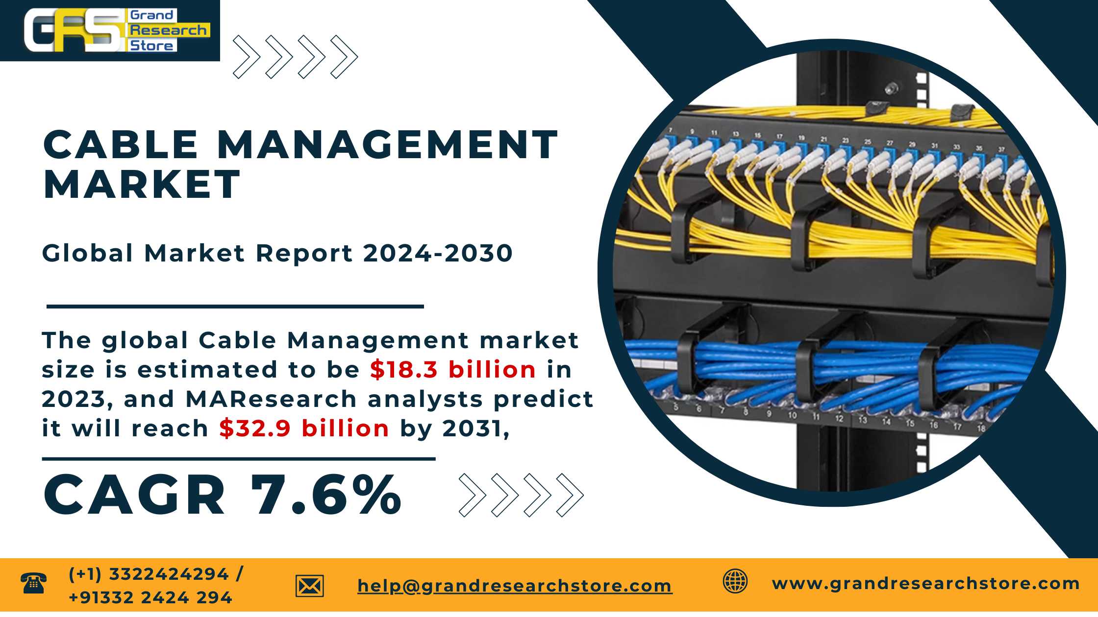 Cable Management Market, Global Outlook and Foreca..