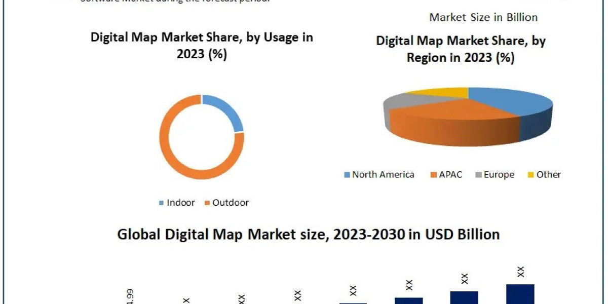 Digital Map Market Growth, Demand, Key Players Analysis, Opportunity Assessment and Industry Expansion Strategies 2030