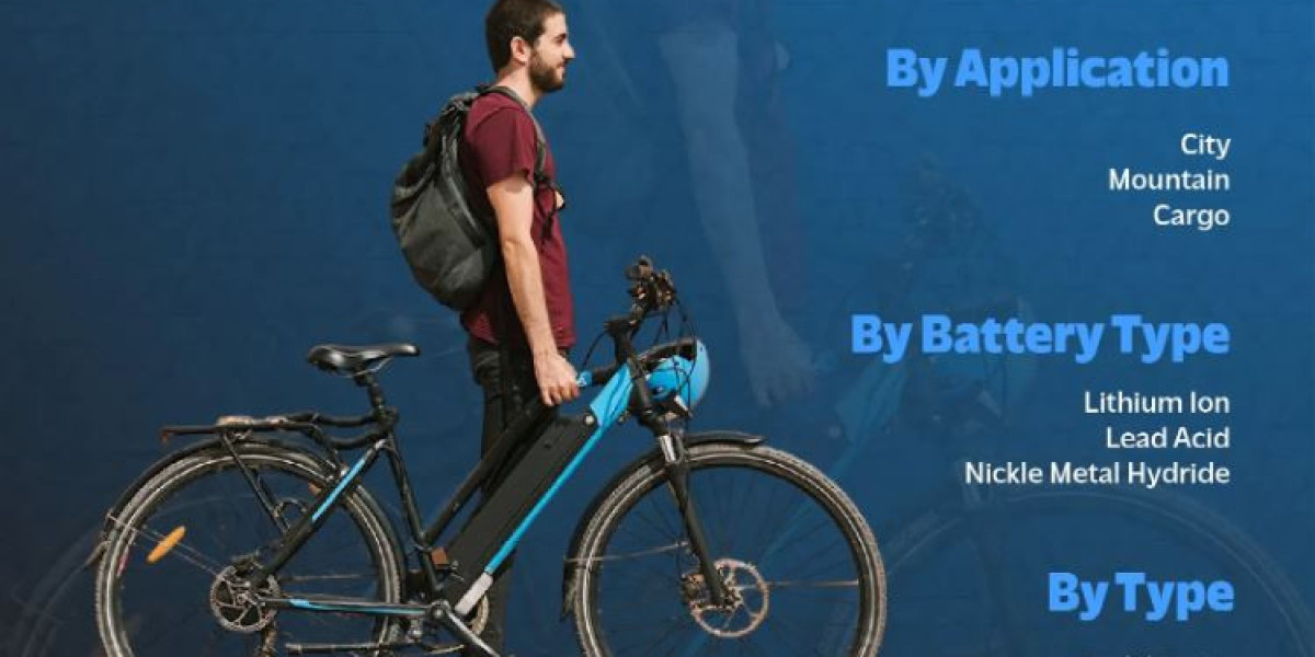 Electric Bicycle Market Size, Volume, Revenue, Trends Analysis Report 2031