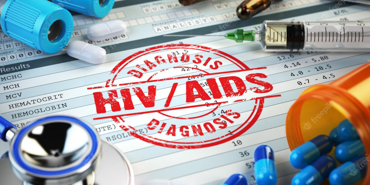 Global HIV/AIDS Diagnostics Market 2023 - Top Key Players Analysis Report Till 2032