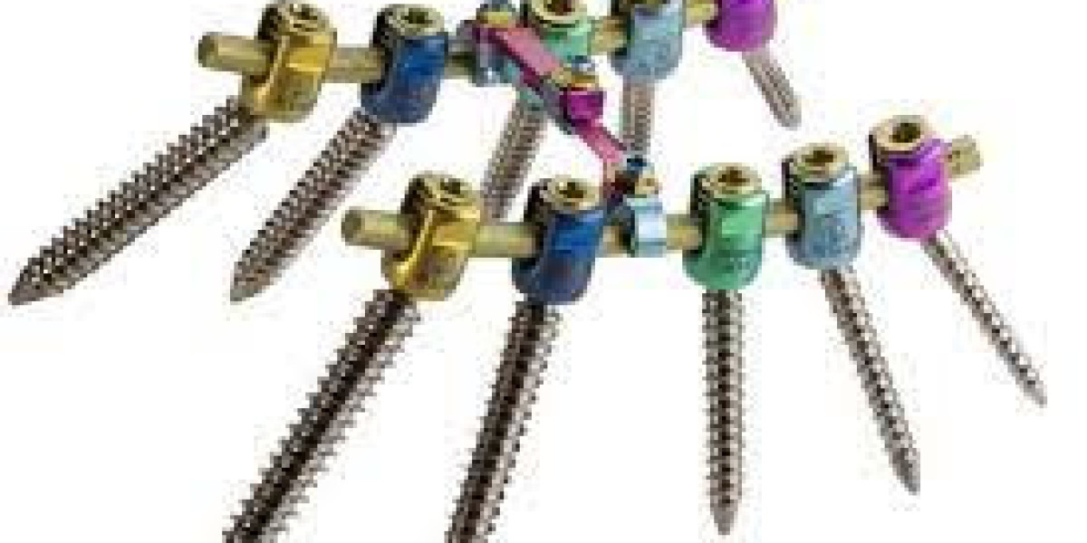 Global Pedicle Screw Systems Market Report, Latest Trends, Industry Opportunity & Forecast