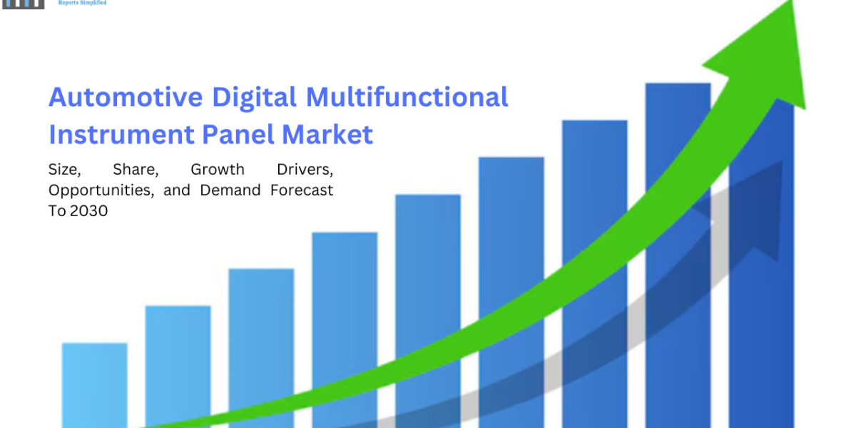 Global Automotive Digital Multifunctional Instrument Panel Market Size, Share, Growth Drivers, Trends, Opportunities, Ov