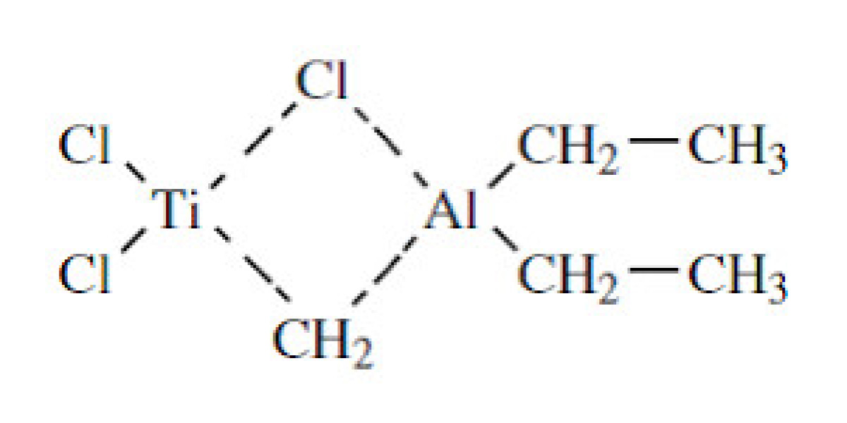 Ziegler Natta Catalyst Market Report, Latest Trends, Industry Opportunity & Forecast