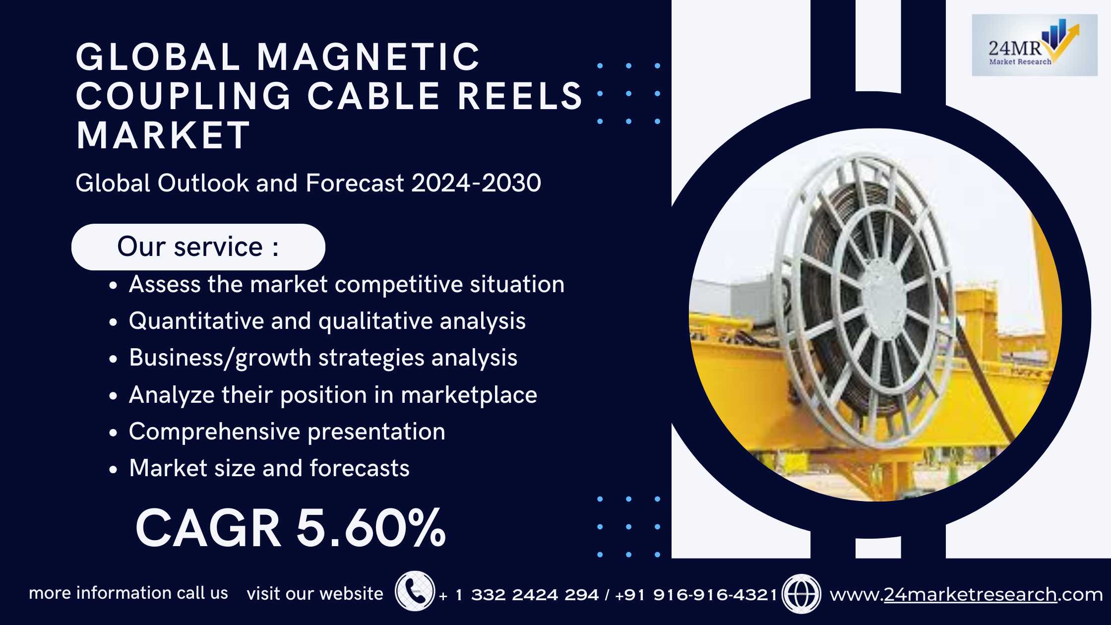 Global Magnetic Coupling Cable Reels Market Resear..