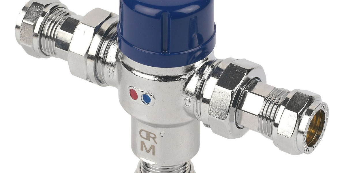 Thermostatic Mixing Valves Market | Industry Outlook Research Report 2023-2032 By Value Market Research