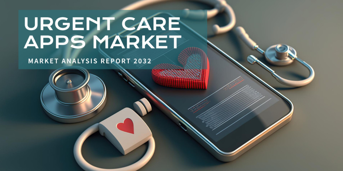 Urgent Care Apps Market Size, Growth & Industry Research Report, 2032