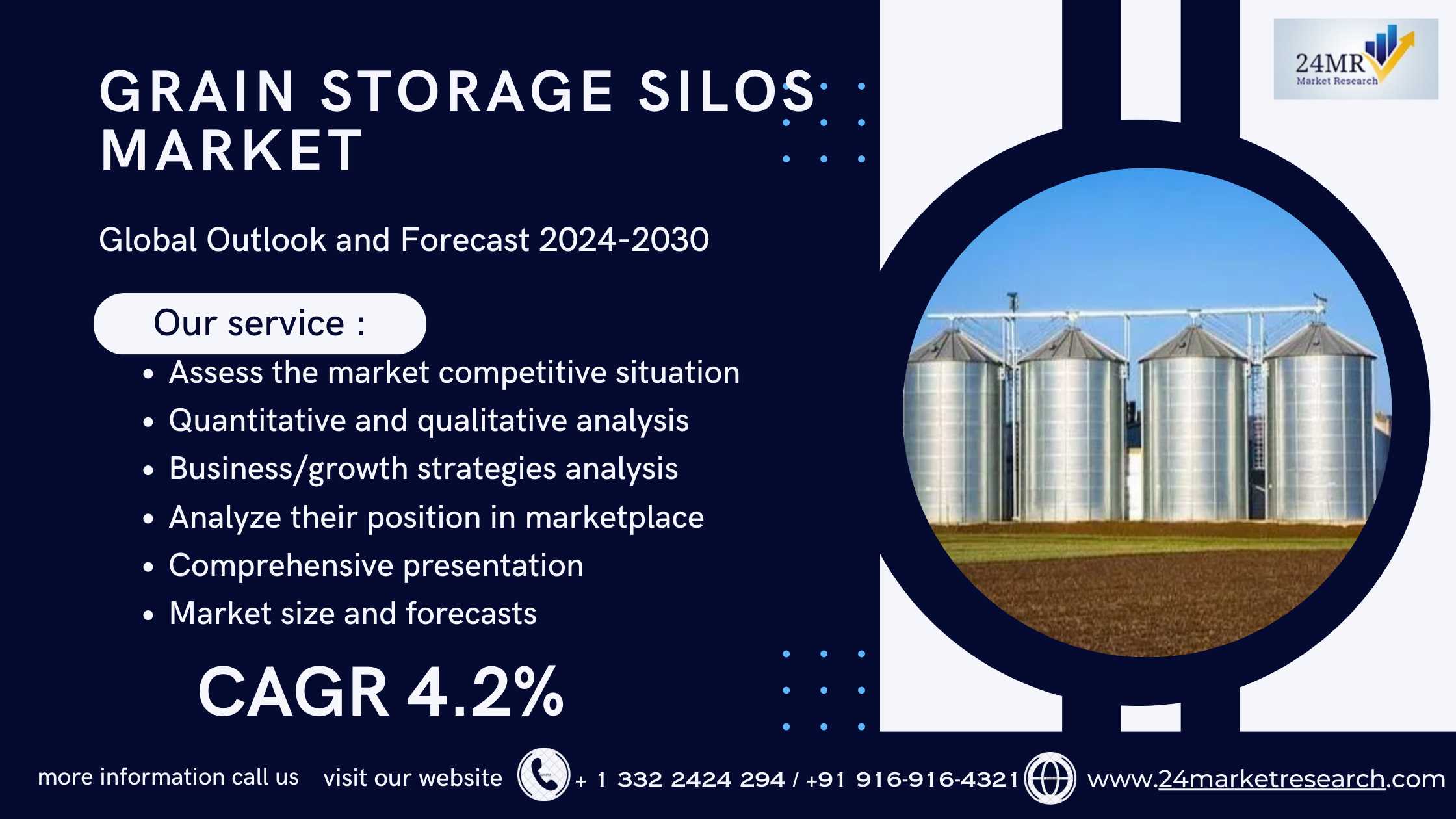 Grain Storage Silos Market 2024-2030 Global by Pla..