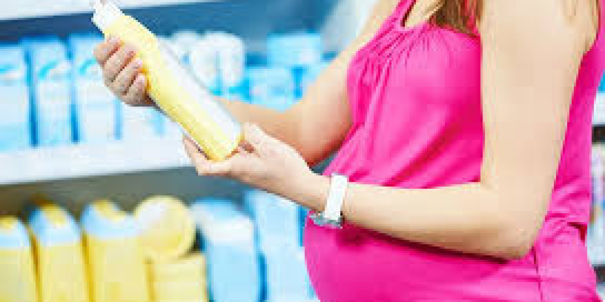 Pregnancy Personal Care Products Market 2023 Major Key Players and Industry Analysis