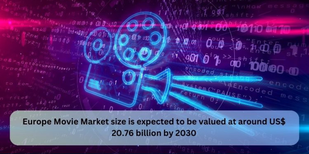 Europe Movie Market Analysis Forecast 2024- 2030