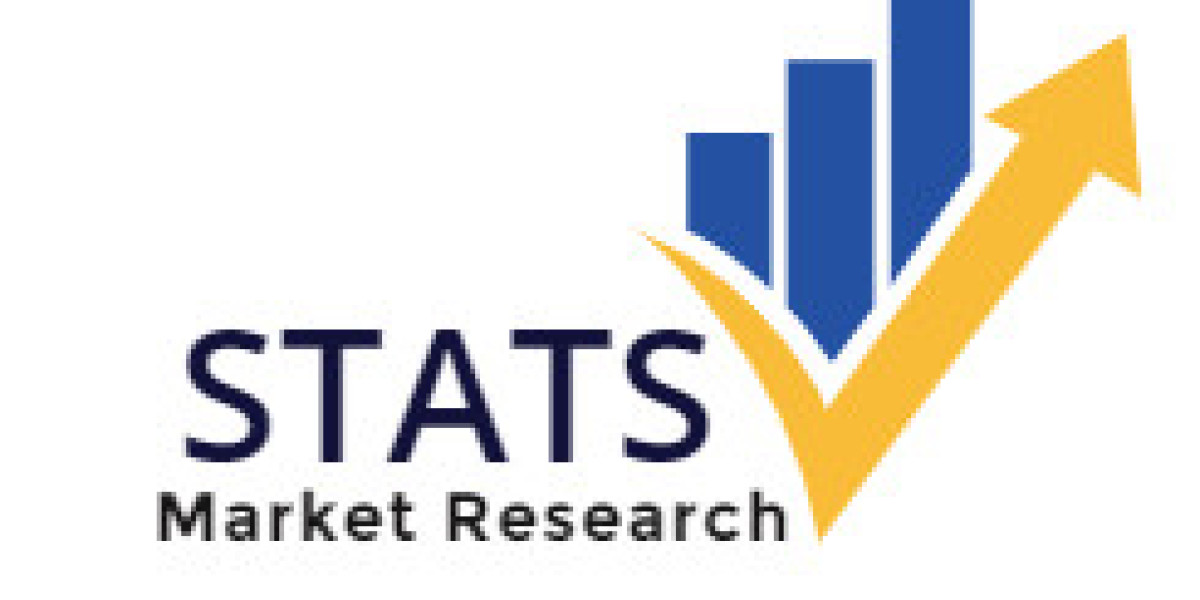 Wireless Caregiver Pagers Market Size, Share 2024