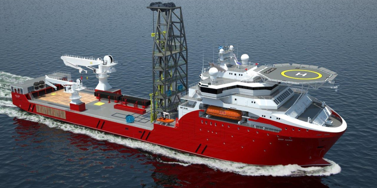 Well Intervention Market Size, Status, Growth | Industry Analysis Report