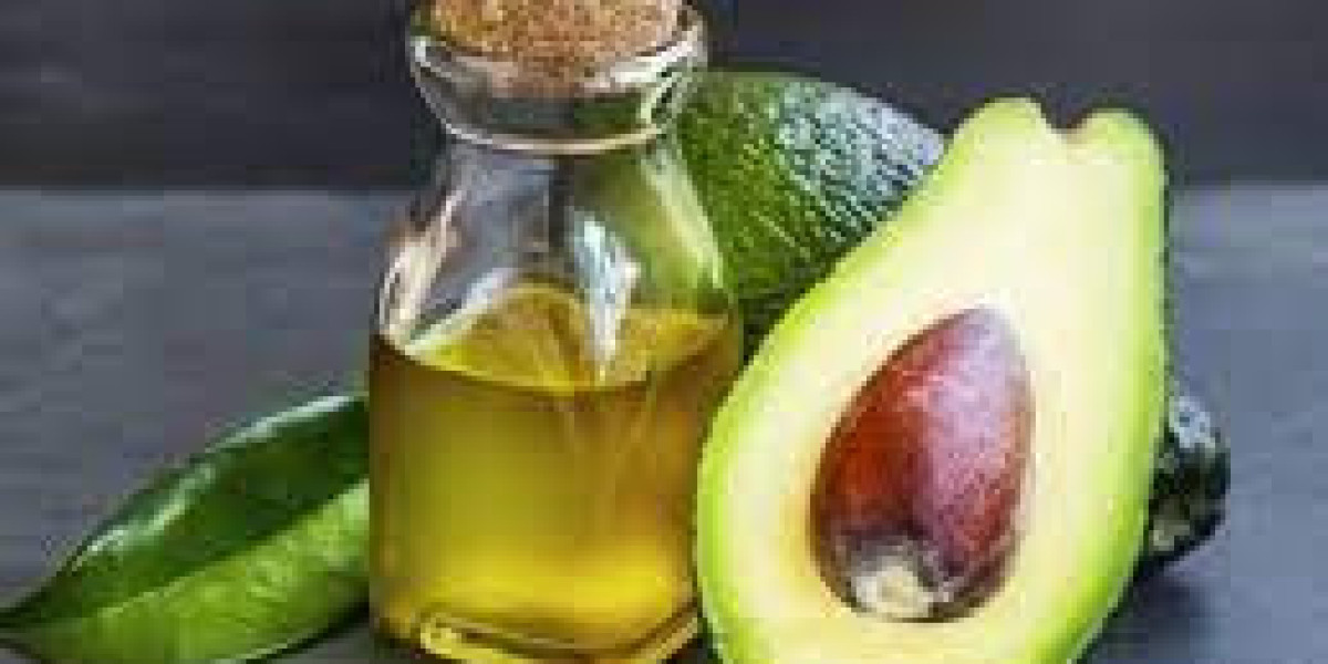 Global Avocado Market Share, Latest Trades and Growth Analysis Report