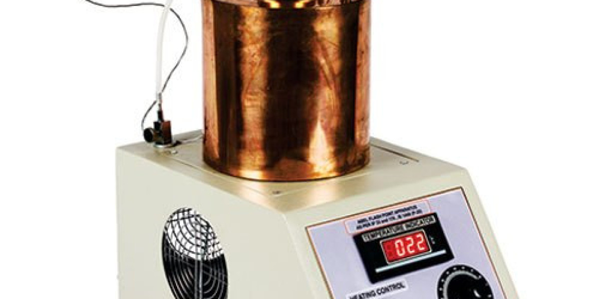 Global Flash Point Apparatus Market 2023 | Industry Outlook & Future Forecast Report Till 2032