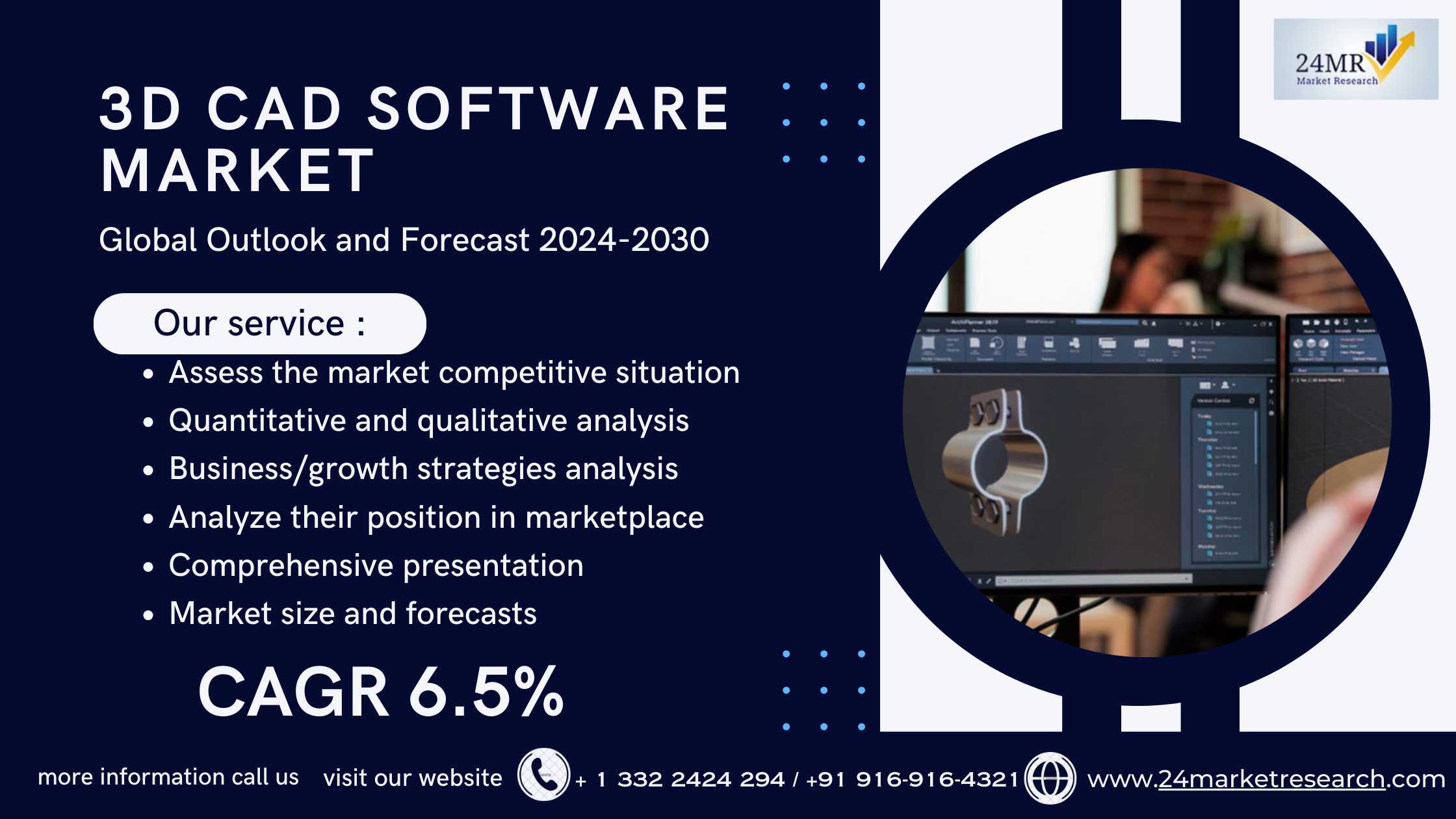 3D CAD Software Market 2024-2030 by Player, Region..