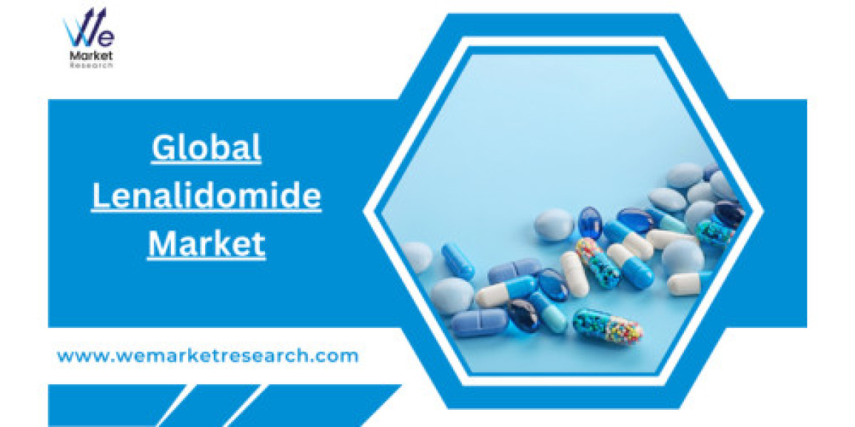 Lenalidomide Market Insights by Growth, Emerging Trends and Forecast by 2024-2034