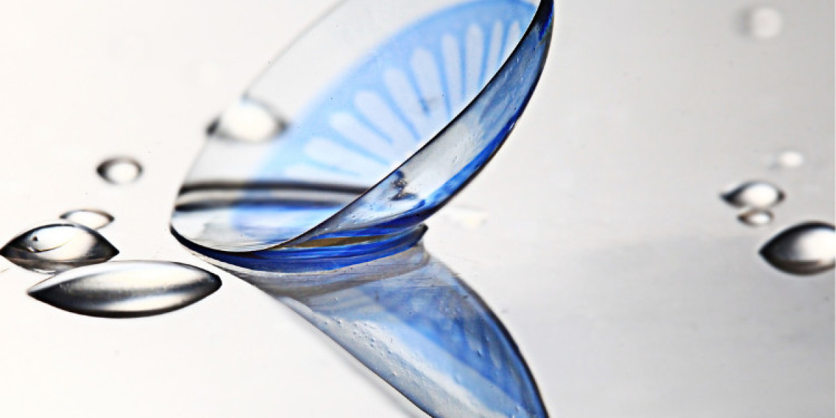 Contact Lenses Market, Size