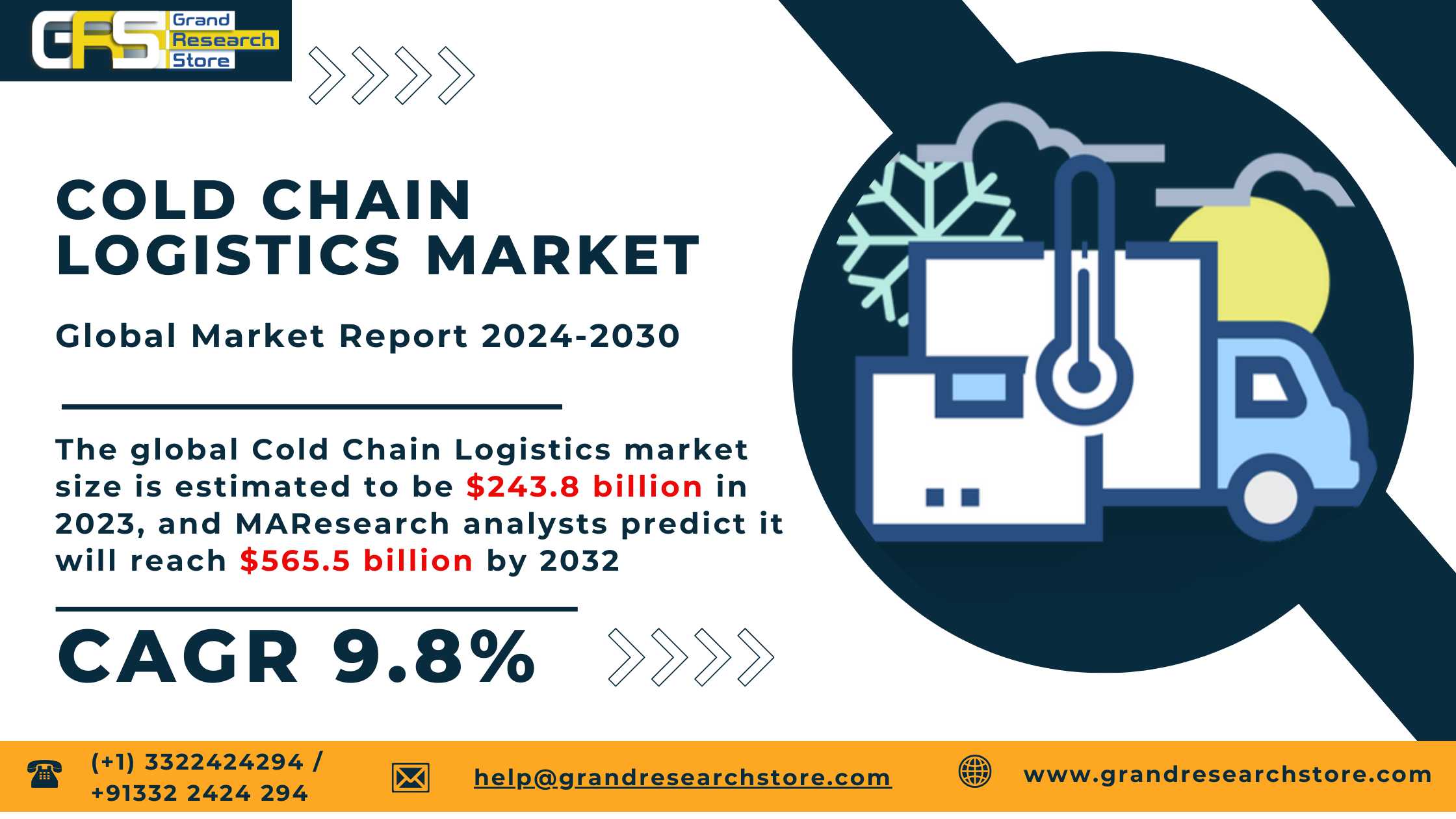 Cold Chain Logistics Market 2024-2030 by Player, R..