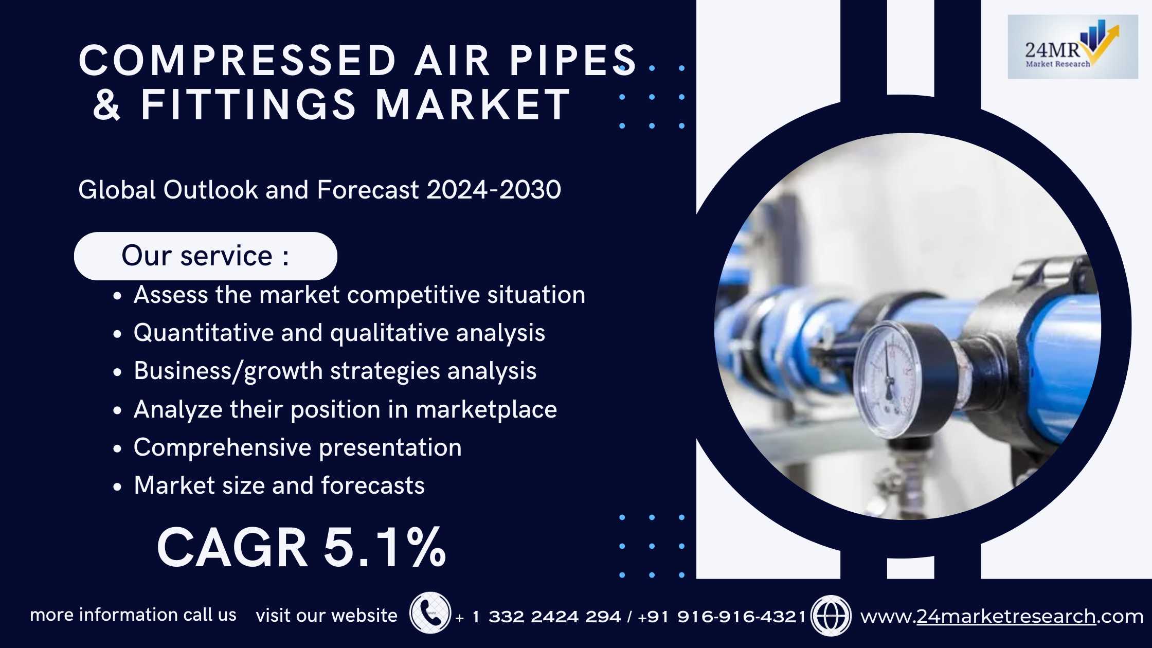 Compressed Air Pipes & Fittings Market 2024-20..