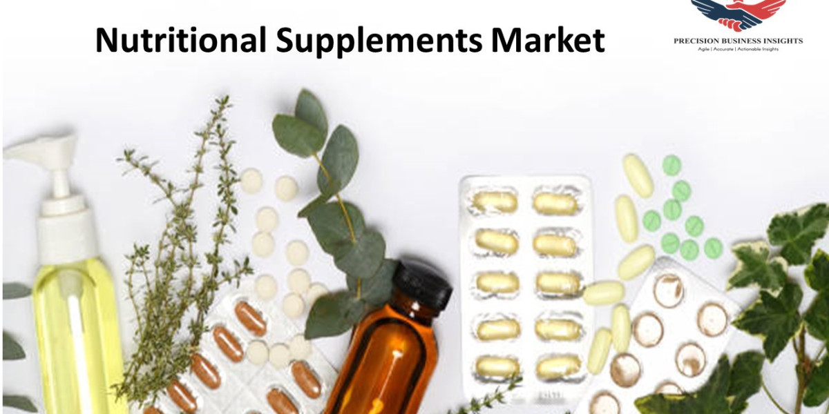 Nutritional Supplements Market Size, share, Analysis and Forecast Report 2024-2030