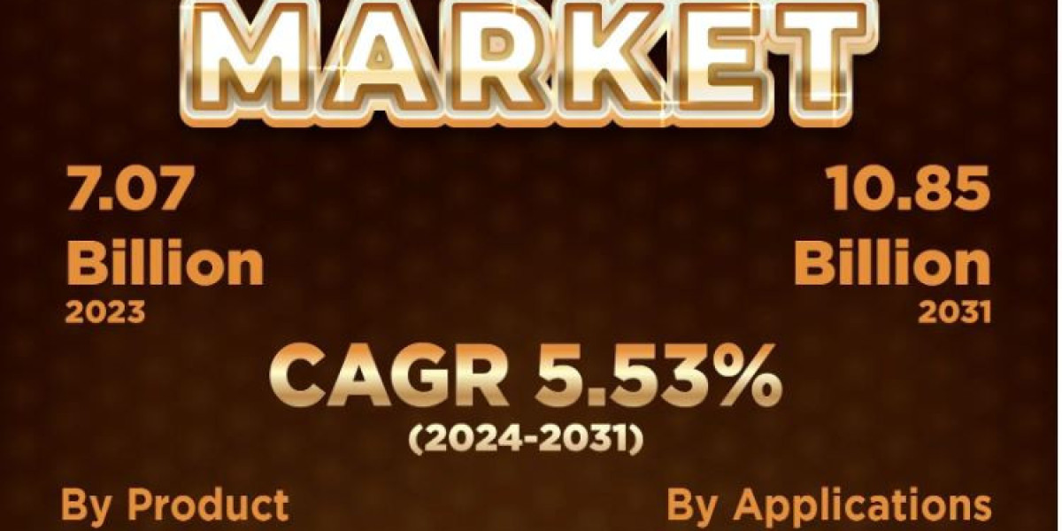 Unveiling the USD 10.85 Million Collagen Market: Size, Share, and Growth