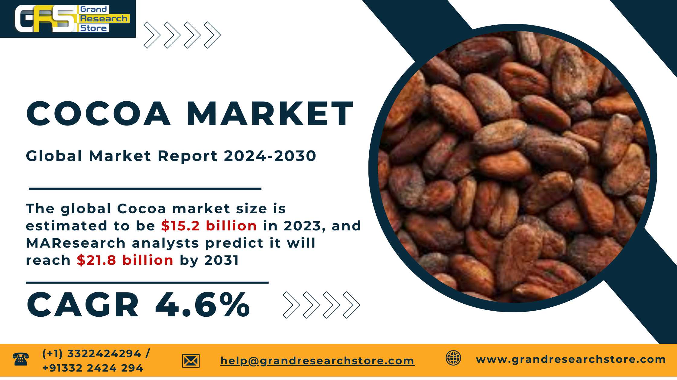 Cocoa Market, Global Outlook and Forecast 2024-203..