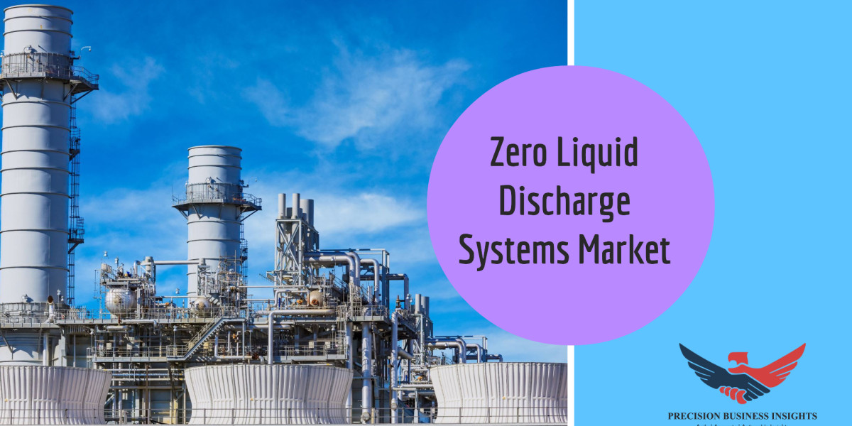 Zero Liquid Discharge Systems Market Trends, Growth Analysis 2024