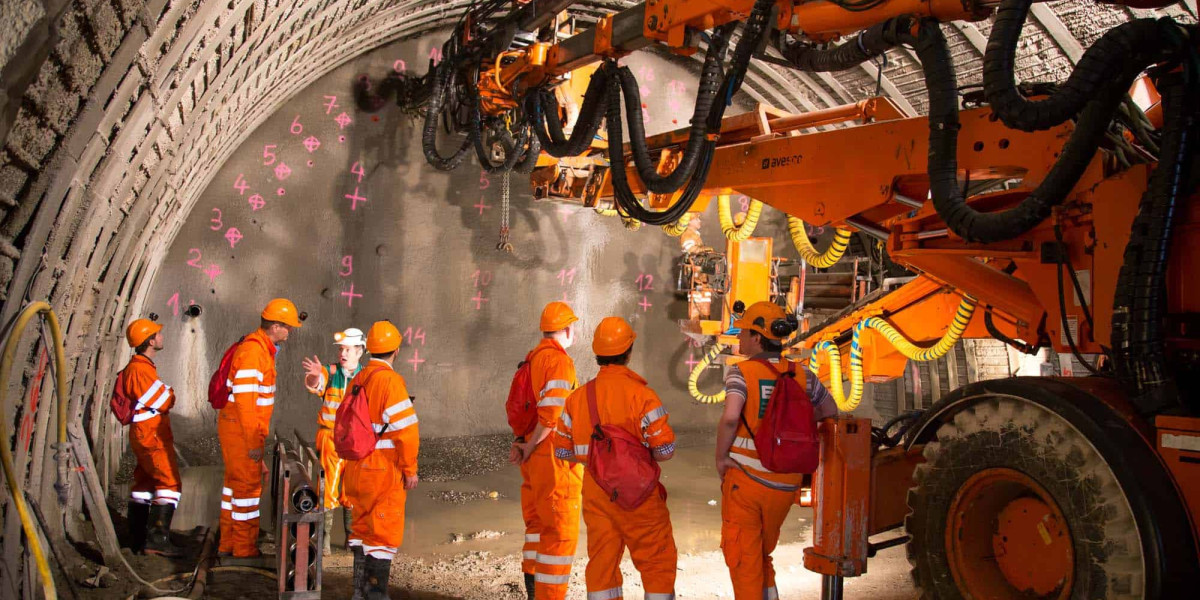 Underground Mining Market Size, Outlook Research Report 2023-2032