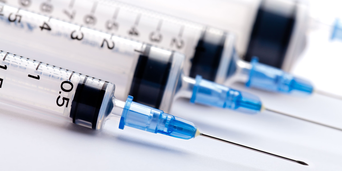 Medical Injection Needles Market Size, Share, Growth, Opportunities and Global Forecast to 2032