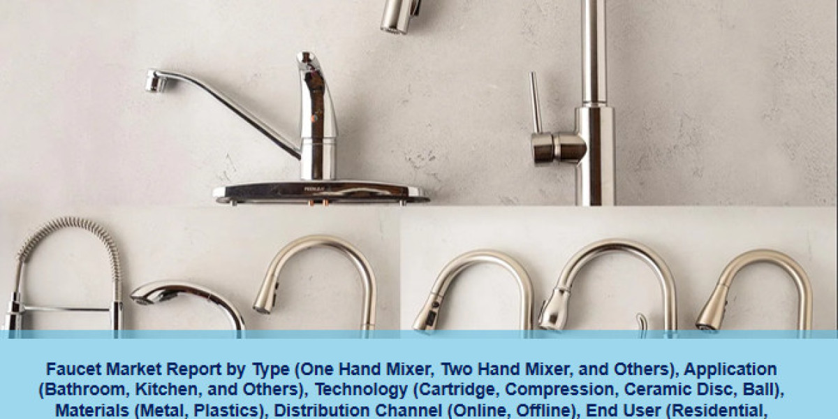 Faucet Market Size, Share & Growth Analysis Report 2024-2032