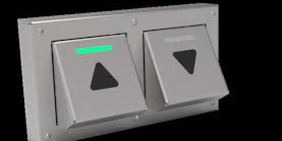Foot Operated Control Panel For Elevator Market Forecast | Covid 19 Impact And Recovery