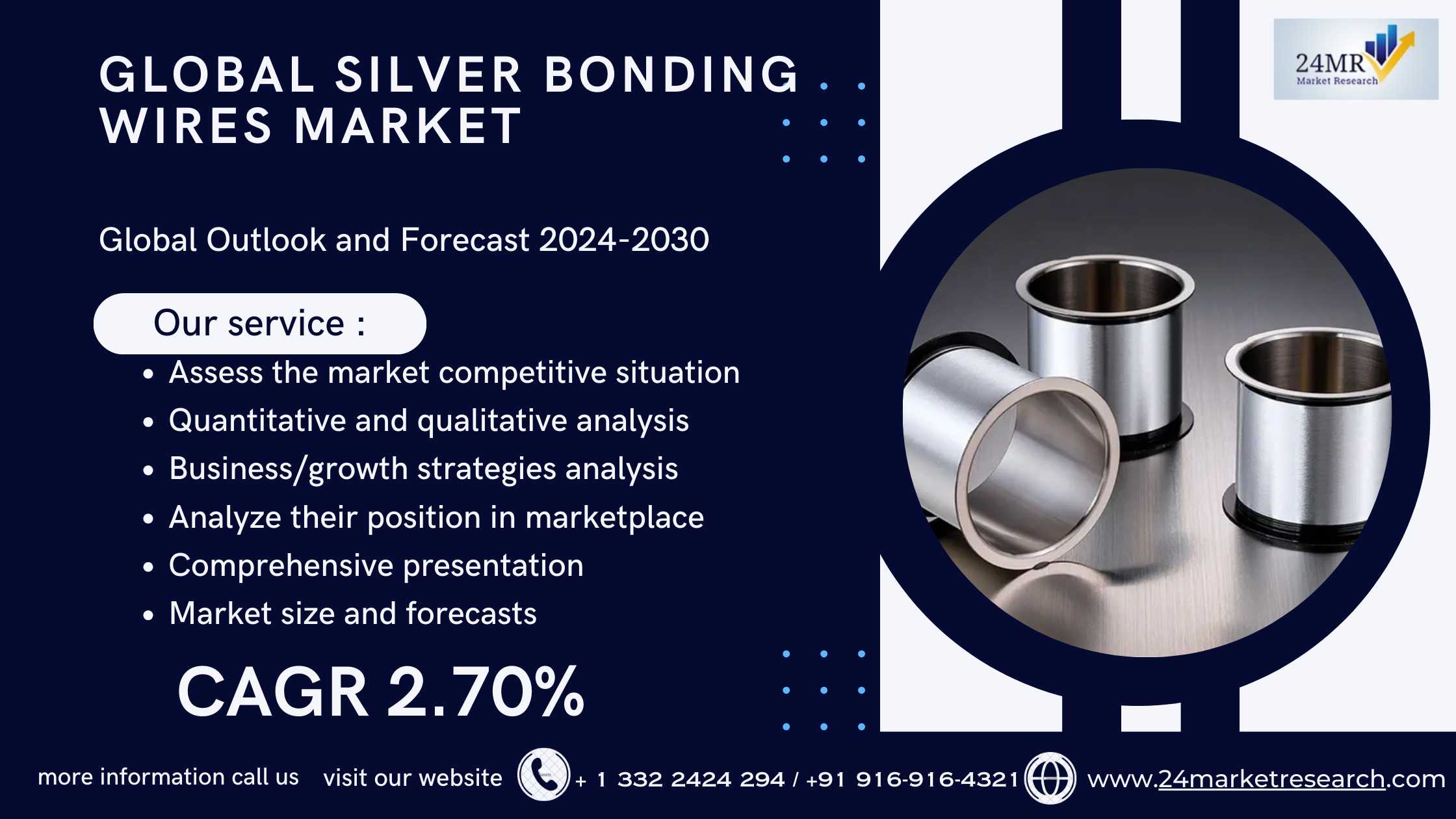 Global Silver Bonding Wires Market Research Report..