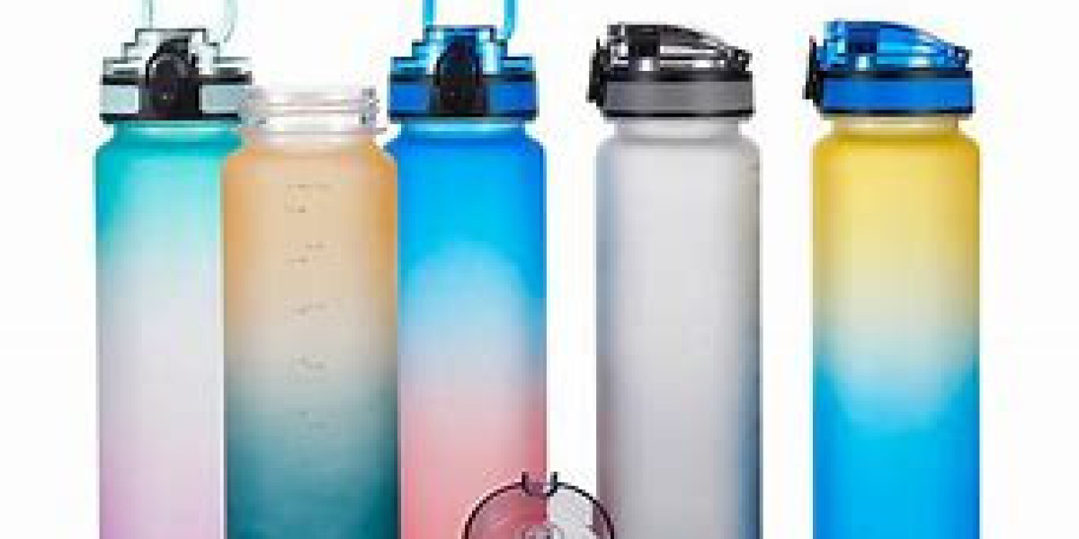 Hydration Bottle Market Key Players, Share & Latest Trades Report