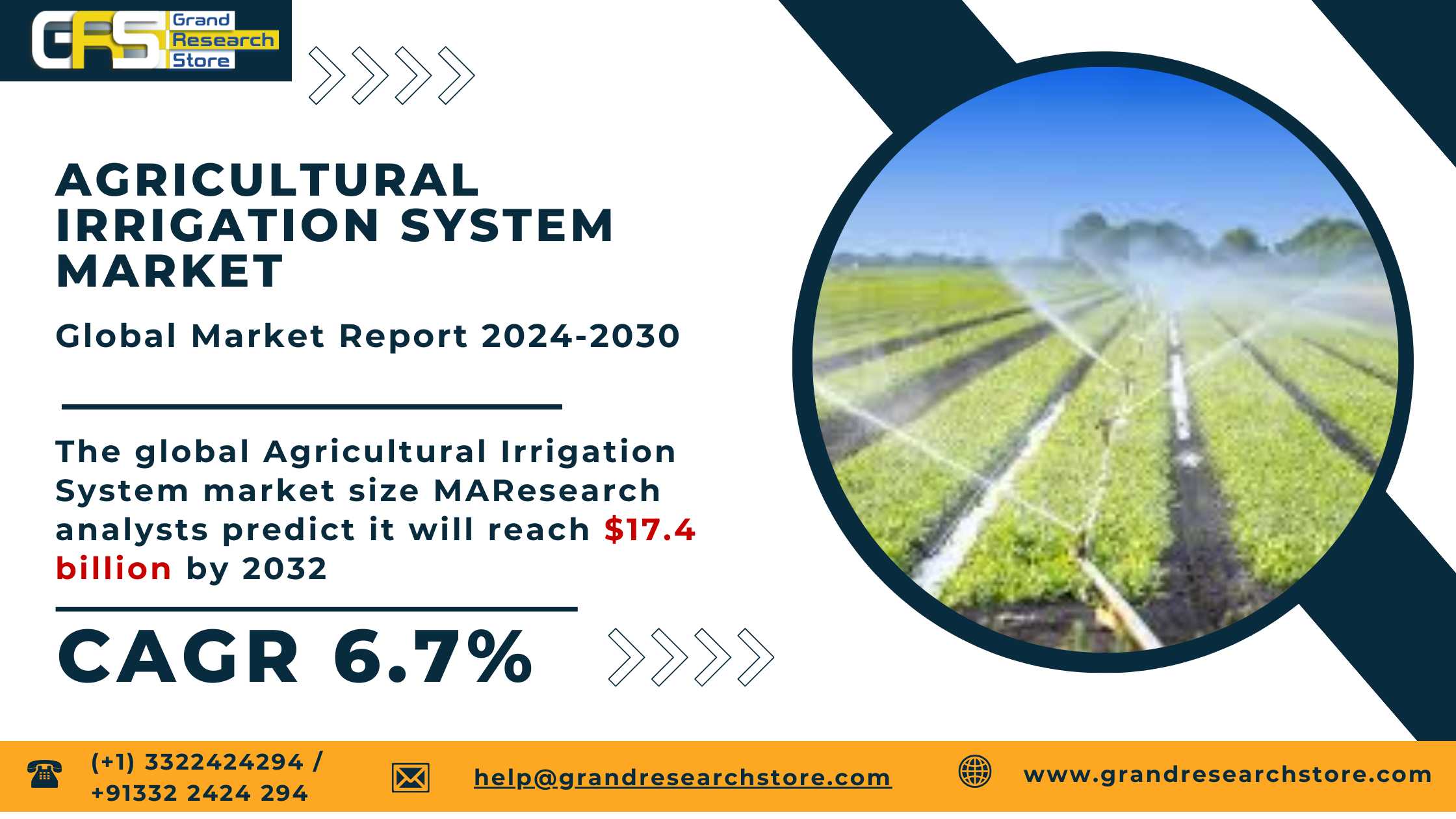 Agricultural Irrigation System Market 2024-2030 Gl..