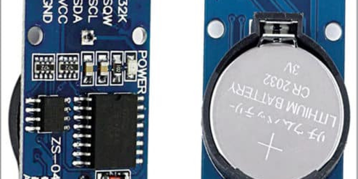 Global Real-Time Clock Market 2023 | Industry Outlook & Future Forecast Report Till 2032