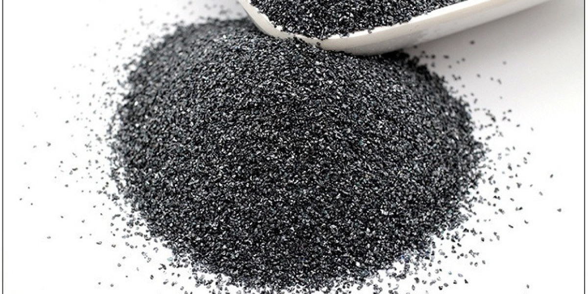 Global Ultra High Purity Silicon Carbide Market Report, Latest Trends, Industry Opportunity & Forecast to 2032