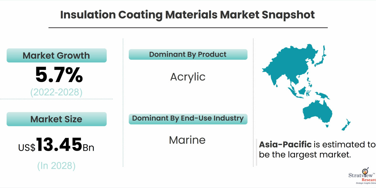 Illuminating the Future: Trends in the Light Towers Market