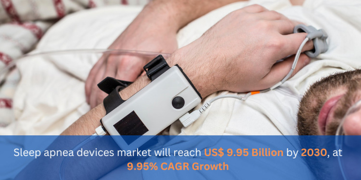 Sleep Apnea Devices Market Analysis Forecast 2024- 2032