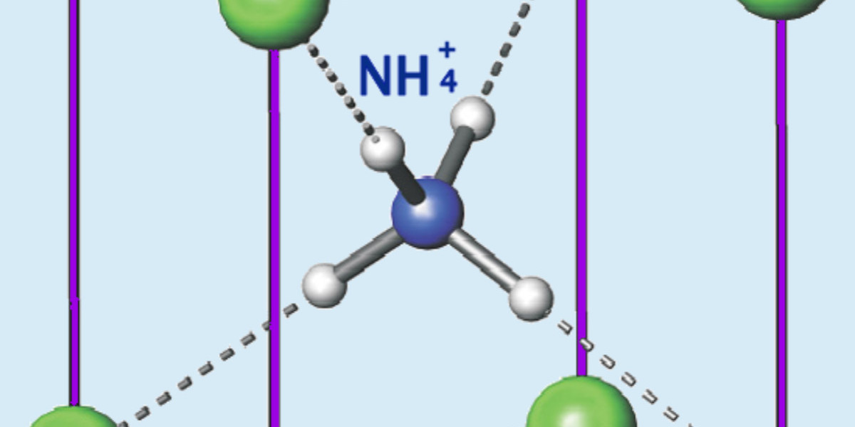 Ammonium Chloride Market Analysis By Opportunities, Size, Share and Forecast by 2031